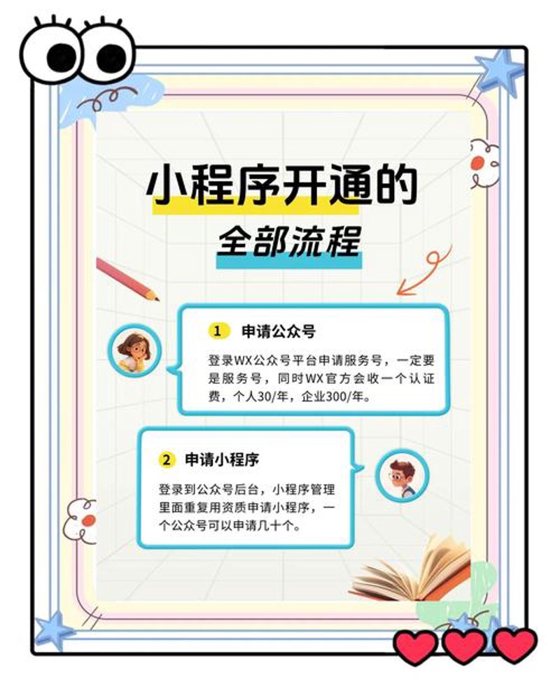企业网站建设：开启数字化转型的新篇章